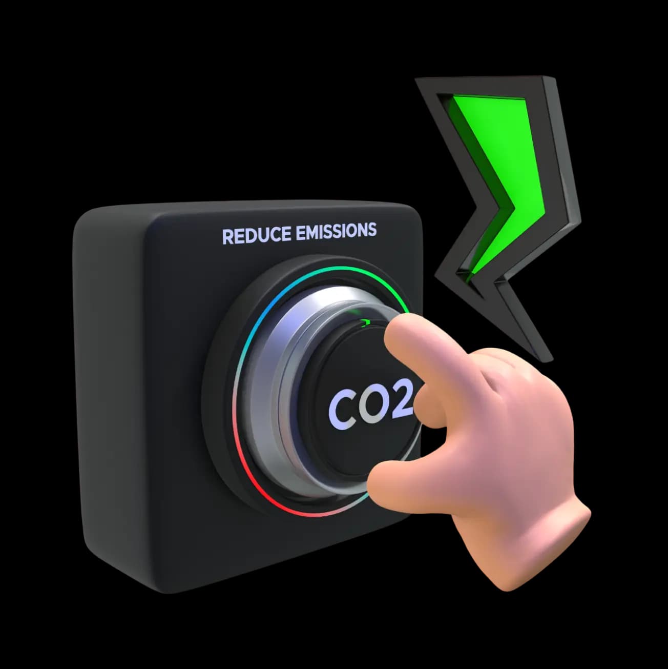 CO2